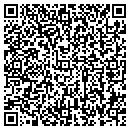 QR code with Julia's Flowers contacts