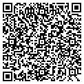 QR code with Changing Faces contacts