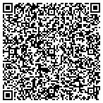 QR code with Employment Hot Spot contacts