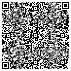 QR code with Express Employment Professionals contacts