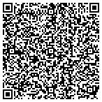 QR code with Glade Park Pipeline Water Users Association contacts