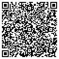 QR code with Sabata contacts