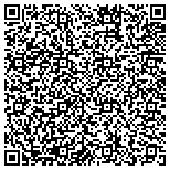 QR code with Cleveland Virginia Rural Development Incorporated contacts