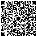 QR code with Clint Terkildsen Auctions contacts