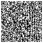 QR code with Kent & Gabe Petersen Auctioneers Inc contacts
