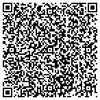 QR code with Tim Stricker Auctions Scottsbluff Nebraska contacts