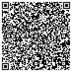 QR code with Supported Employment Network contacts