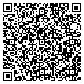 QR code with Renate Eugert contacts