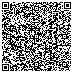 QR code with Stavri & Associates Residential Aprraisers contacts