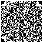 QR code with Surface Solutions, LLC contacts