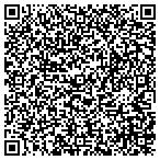 QR code with Bobcat Service And Spotts Hauling contacts