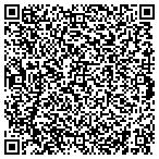 QR code with Daughters Of The Nile Ahlem Temple 84 contacts