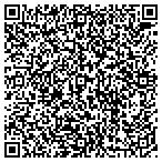 QR code with Main Public Employment Retirement Syst contacts