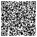 QR code with Clip's Etc contacts
