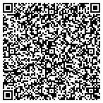 QR code with Leonards Masonry & Concrete Service contacts