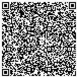 QR code with Total Filtration Specialist, Inc contacts