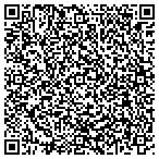QR code with Fast International Trade FIT Corp contacts