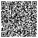 QR code with Gramma Jeri's contacts