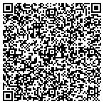 QR code with Victor the Florist Inc contacts