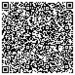 QR code with Standard Environmental Products Company contacts