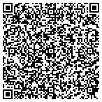 QR code with Blake Harper & Associates contacts