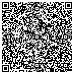 QR code with All Jetting Technologies Inc contacts