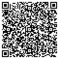 QR code with Richard Rapp contacts