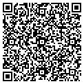 QR code with Export Only contacts