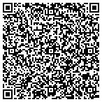 QR code with Innovative Concepts Development & Placement contacts