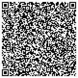 QR code with Jones Networking -- Employment & Staffing Agencies contacts