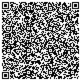 QR code with Jones Networking -- Employment & Staffing Agencies contacts