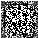 QR code with Licensing And Regulation Md Department Of Labor contacts