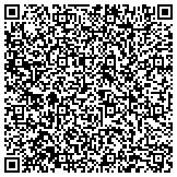 QR code with Plotter Paper Rolls Supplies Us 2" Core / 3" Core Roll CAD contacts