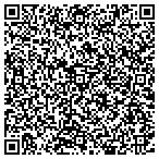 QR code with Spotts Bobcat Service & Hauling Inc contacts