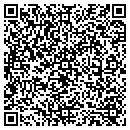 QR code with M Trade contacts