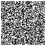 QR code with Resource Technical Management LLC contacts