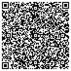 QR code with Taylorsville Auction House contacts