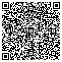 QR code with Technipower Inc contacts
