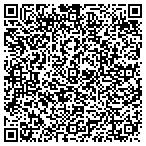 QR code with Townsend Search Solutions L L C contacts