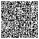 QR code with All Star Personnel Inc contacts