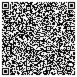 QR code with Shannon's Home Improvements contacts