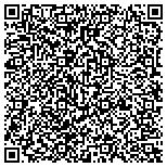 QR code with Loveland Online Auctions LLC contacts