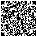 QR code with Competitive Textiles LLC contacts
