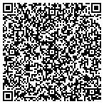 QR code with Lovelace Garbage Hauling Service contacts