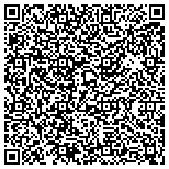 QR code with Ritchie Bros  Auctioneers (America) Inc contacts