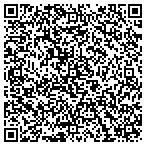 QR code with Downtown Recruiting Inc contacts