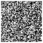QR code with Homefront Home Improvement Center contacts