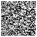 QR code with Patrick J Kulesa contacts