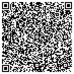 QR code with Marty Mccormick & Assoc Inc contacts