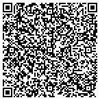 QR code with Express Employment Professionals contacts